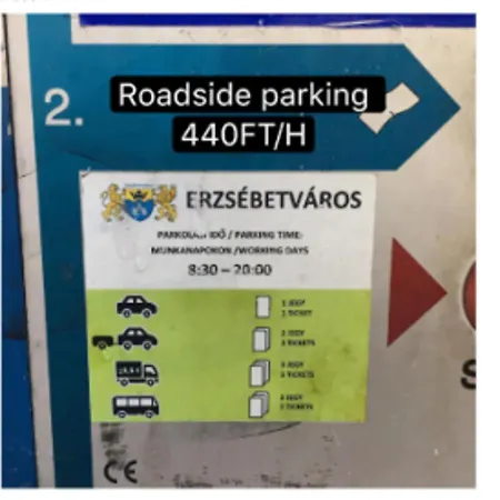 A10 Center * Budapeste